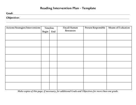 intervention report template